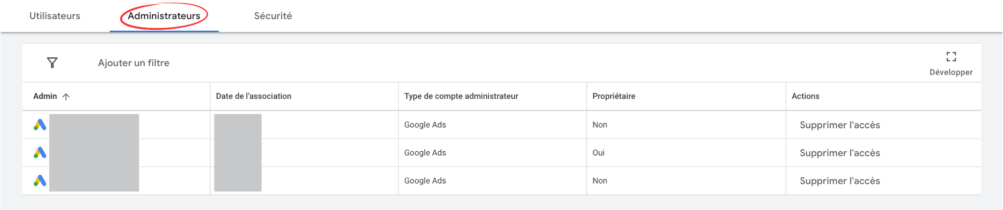 Espace admin Ad Grants